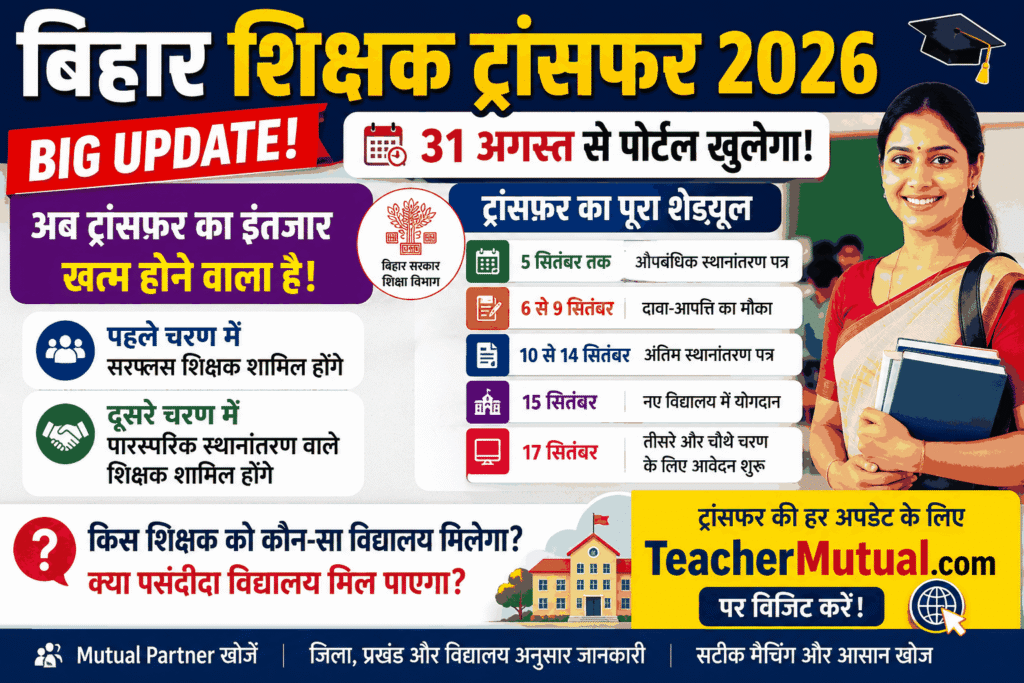 Bihar Teacher Transfer 2026 का पूरा शेड्यूल और 31 अगस्त से ट्रांसफर पोर्टल अपडेट
